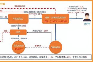 ?2023射手榜：凯恩&姆巴佩52球收官；C罗&哈兰德50球均剩3场