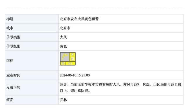 里弗斯：詹姆斯年轻时就很出色 现在看他感觉离谱&他大脑进化了