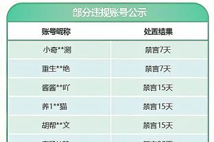 迈阿密感谢季前赛对手：感谢你们把城市涂成粉色，给予爱和支持