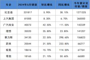 188宝金博截图0