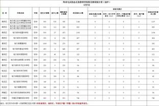 巴蒂GOAL?54岁巴蒂表演赛中迎球打出精妙世界波