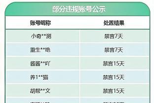 科尔谈胜利：我感觉到球队正在团结起来 这让人感到兴奋